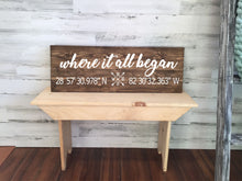 Spring Projects 9/24